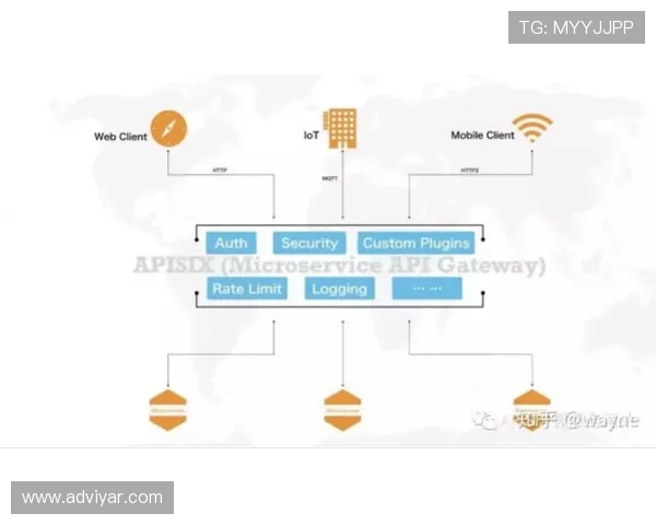 亚博ag服务好如何帮助新手快速上手游戏流程详解